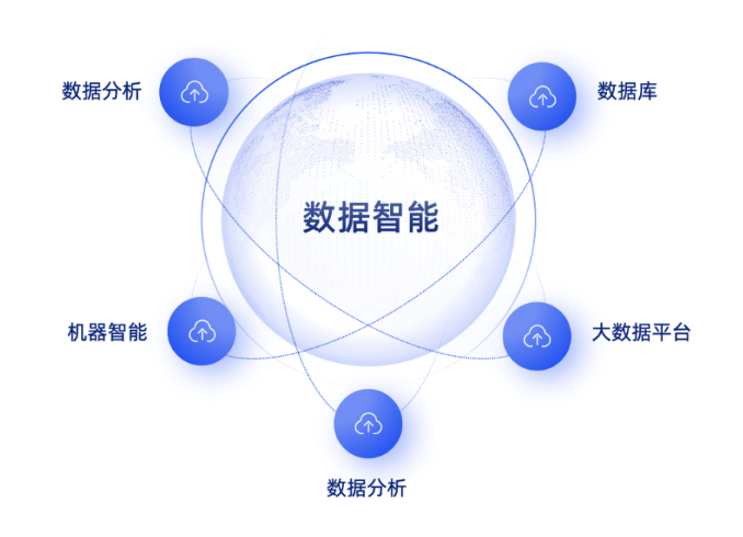飞兔商联开始接入DeepSeek：智慧升级开启未来新篇章