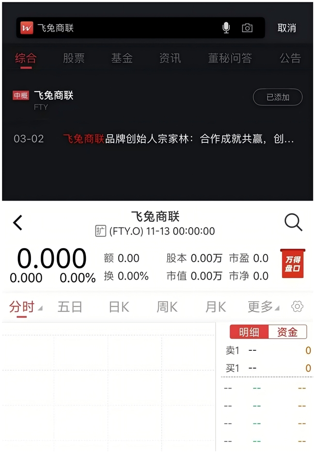 飞兔商联股票代码FTY正式上线，为年终收官与开年决战注入强劲动能